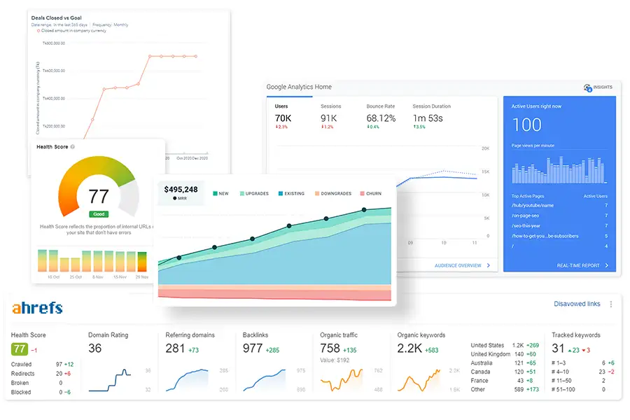 SEO Graph