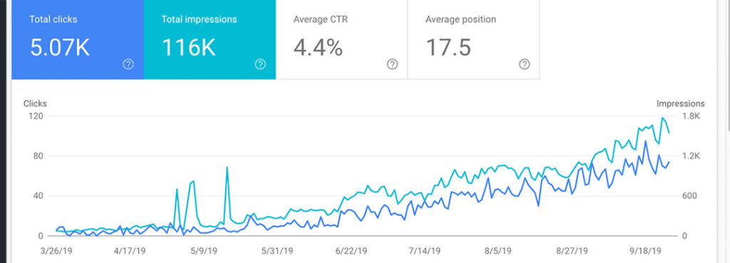 wordpress SEO Search Engine pic